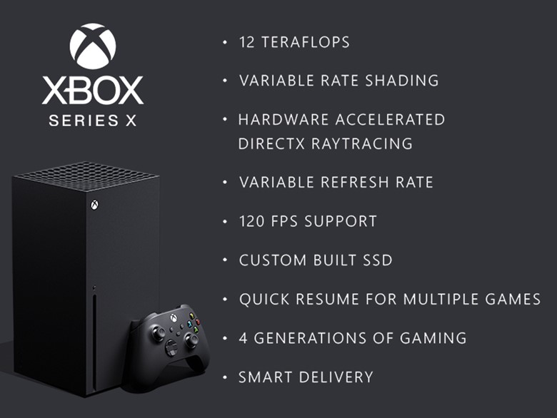 Xbox Series X Specifications