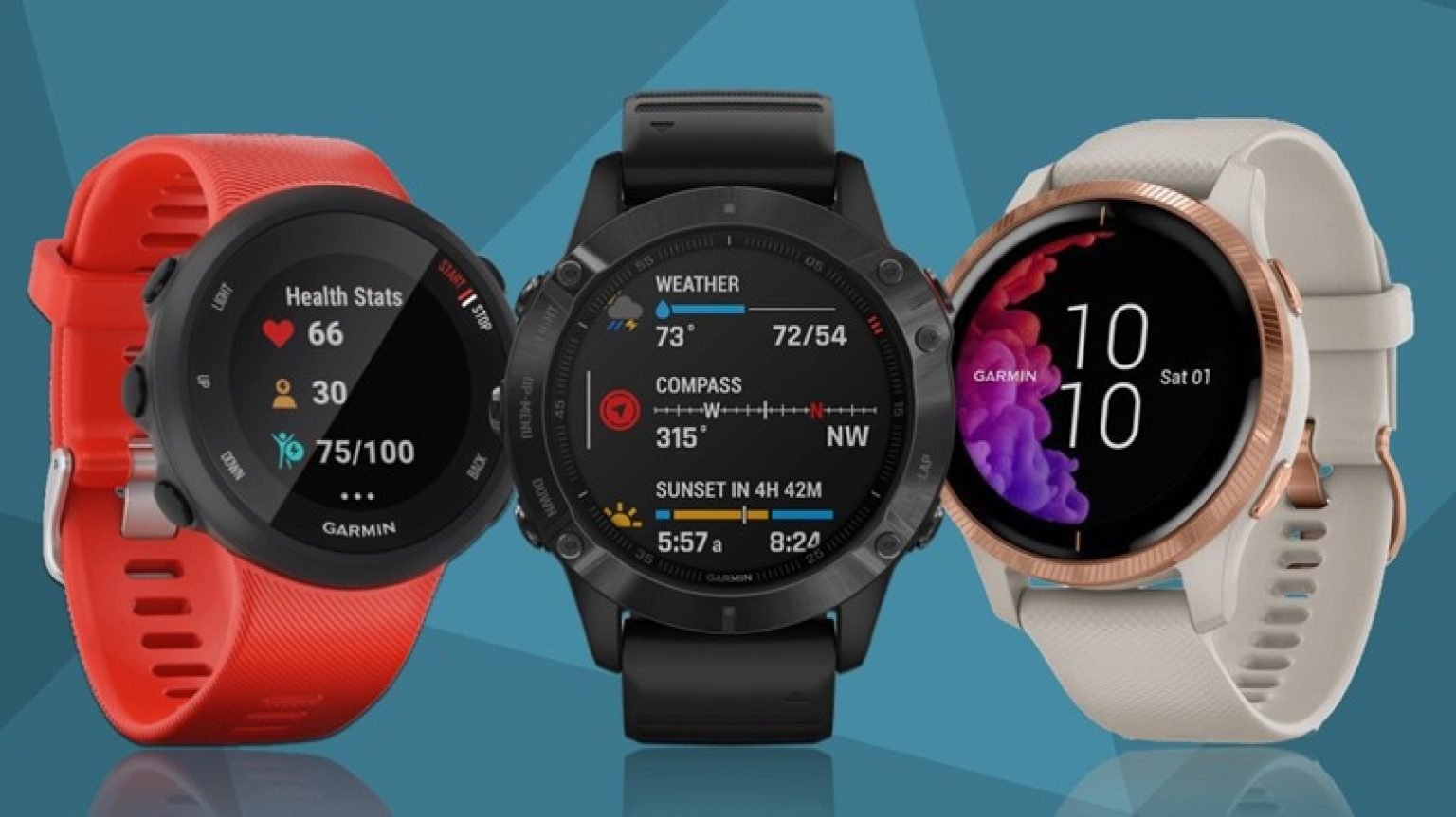 15 Best Smartwatch Under 100 Dollars That Worth Money in 2021