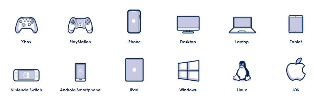 Lumonitor Universal Compatibility