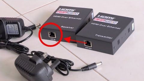 Types of HDMI Splitters