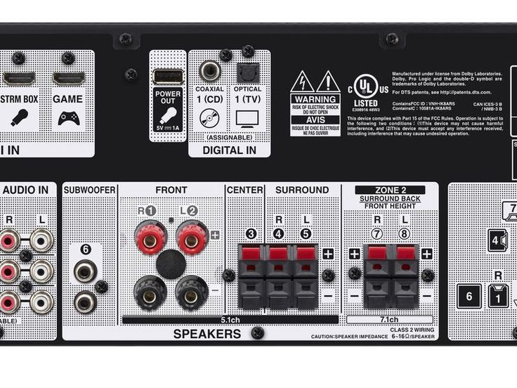 What Does HDMI ARC Mean