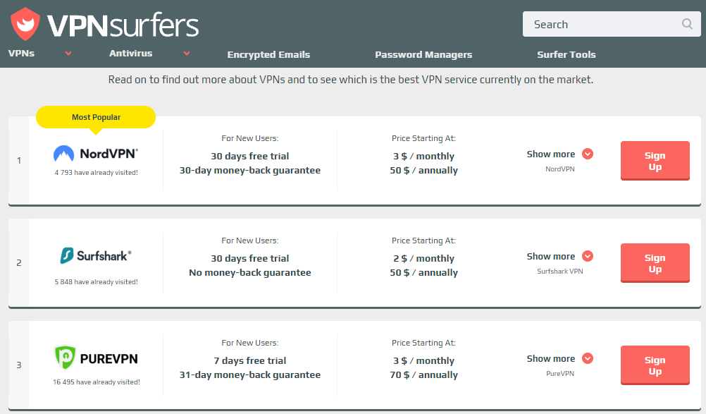 VPNsurfers Pricing