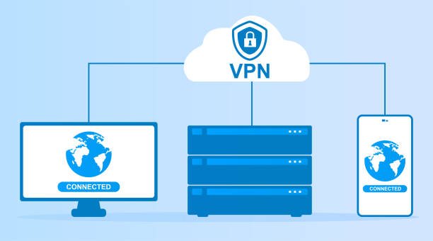 How Does VPN Work?