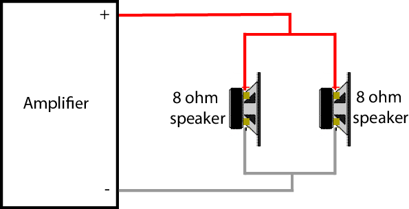 What is Speaker Parallel Wiring?