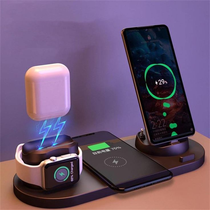 Best Wireless Chargers 