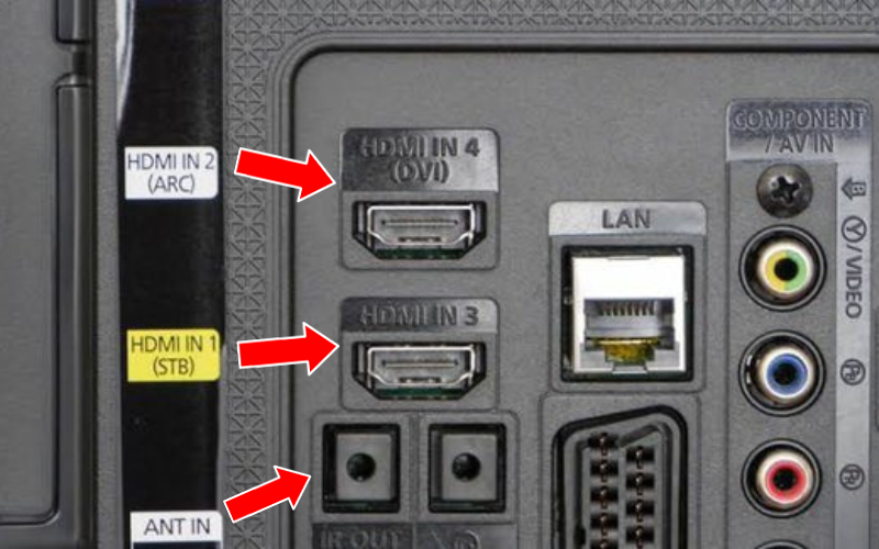 What Does HDMI STB Stand For?