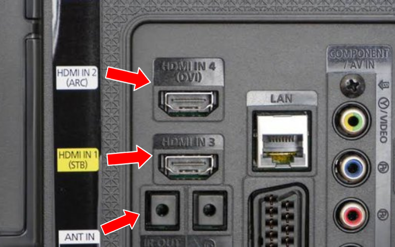 HDMI Output On TV